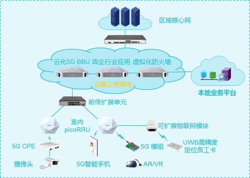 《AIoT最優產品與解決方案榜》重磅發布 以網絡信息安全軟件為鑰，開啟物聯網商用新紀元